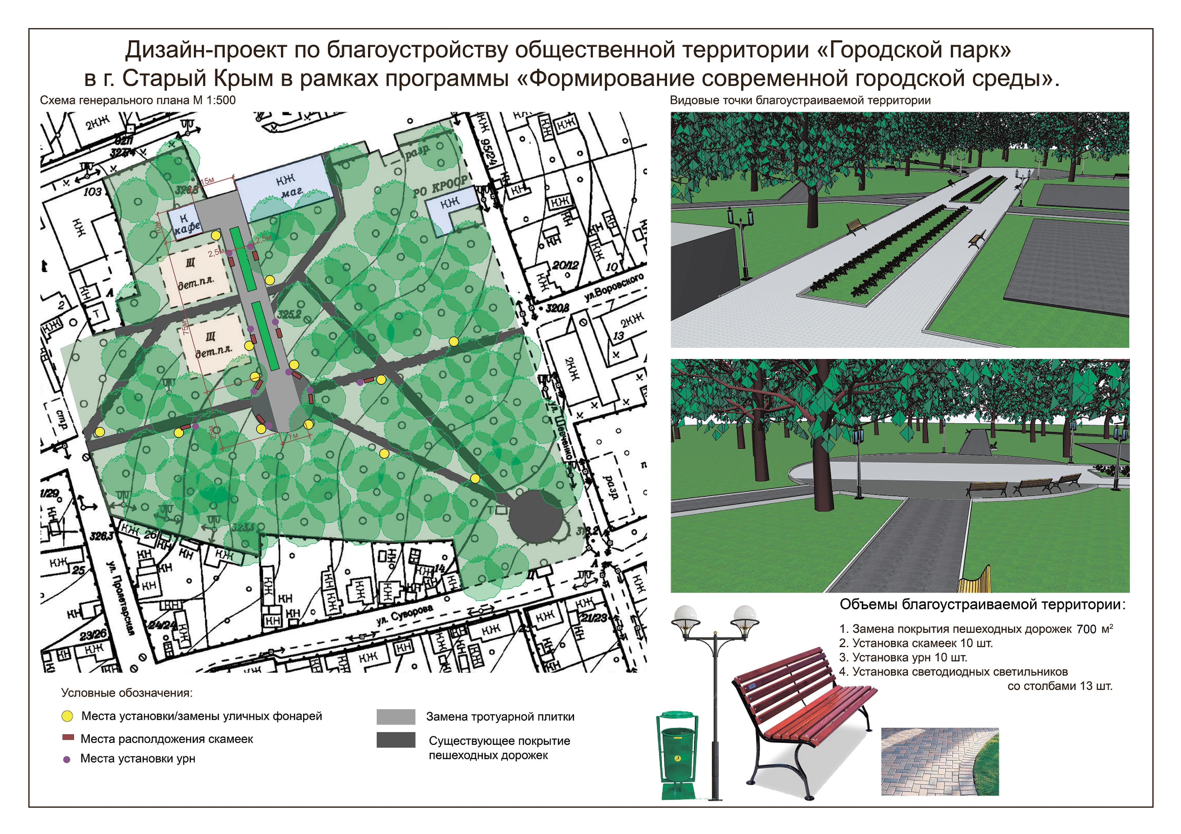 Утверждение программы формирование современной городской среды